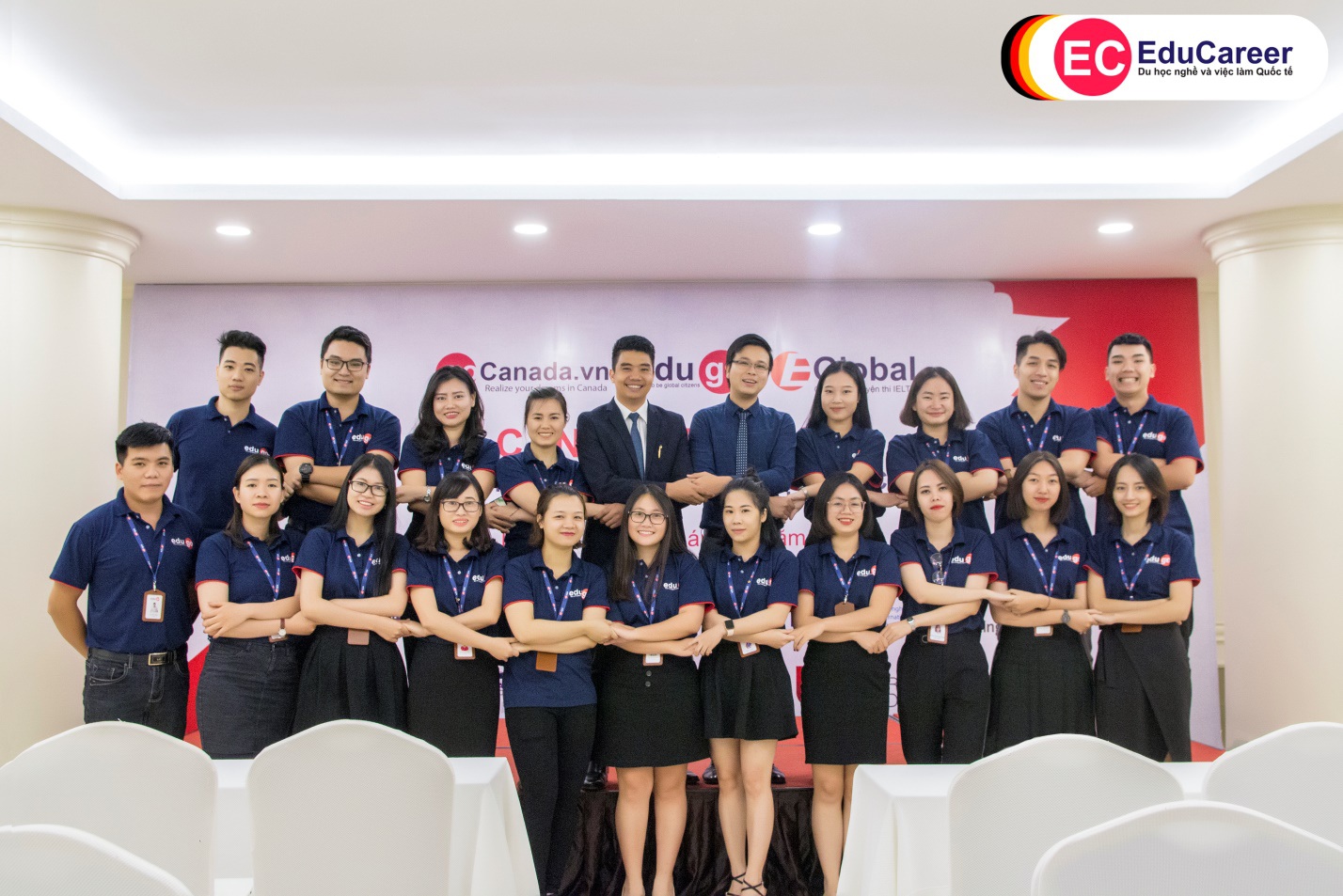 EduCareer - Hệ thống Du học Nghề và Việc làm Quốc tế toàn diện tại Việt Nam
